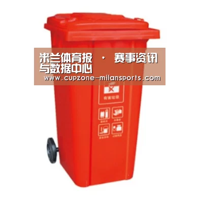 产品名称三