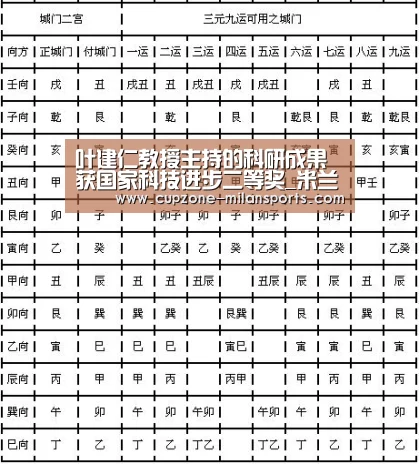 叶建仁教授主持的科研成果获国家科技进步二等奖_米兰体育官网(图1) 米兰体育官网