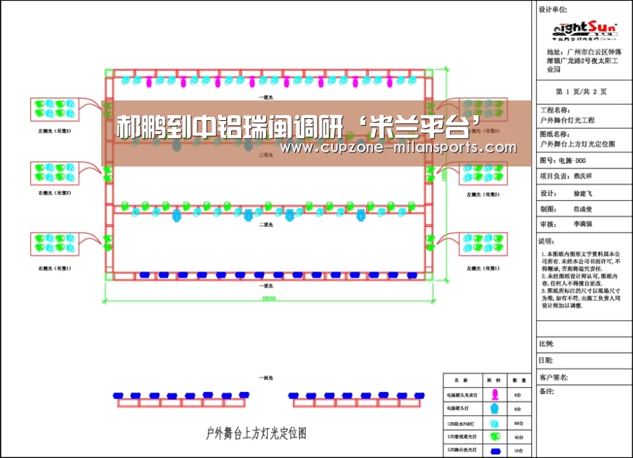 郝鹏到中铝瑞闽调研‘米兰平台’(图2) 米兰体育官网